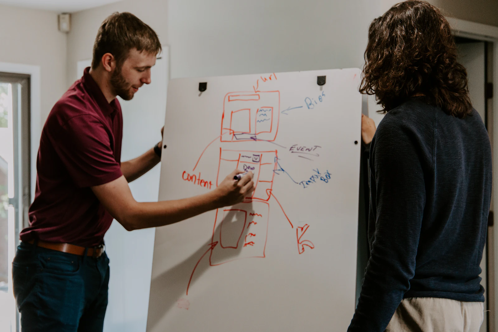 Whiteboard mit Roadmap und Notizen – IT-Strategie im Mittelstand entwickeln