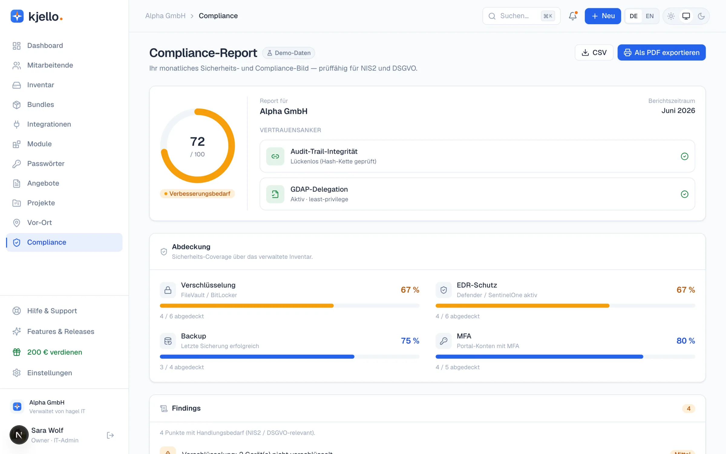 Compliance-Report im kjello-Portal mit Score und Abdeckungsgrad für Verschlüsselung, EDR, Backup und MFA