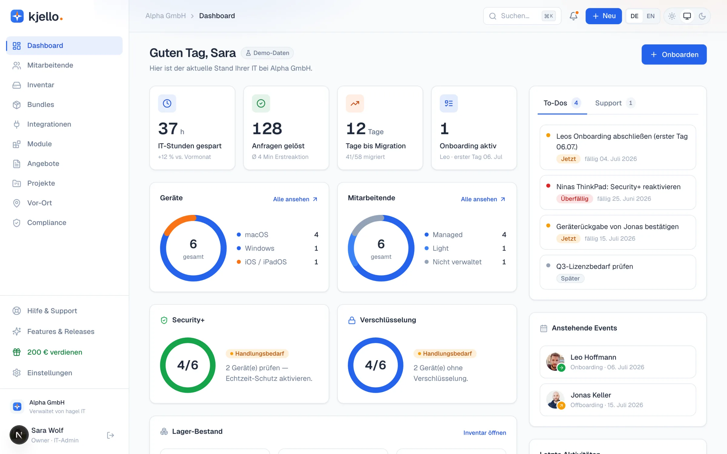 kjello-Portal: das Dashboard einer externen IT-Abteilung mit Geräten, Mitarbeitenden und offenen Support-Anfragen im Überblick