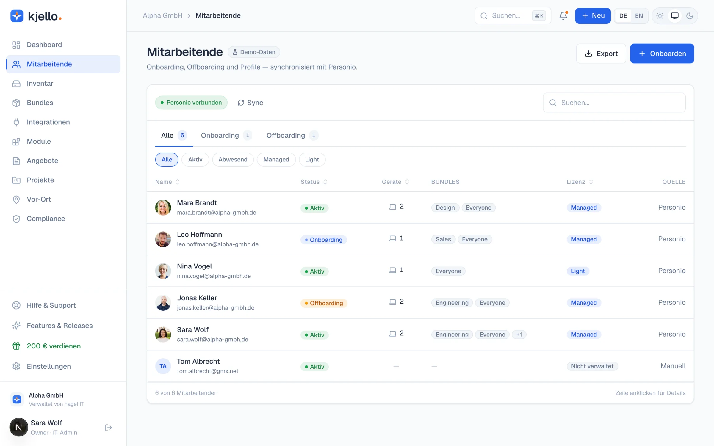 kjello-Portal: Mitarbeiter-Übersicht mit Onboarding-Status, zugewiesenen Geräten und Zugängen